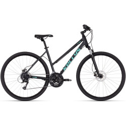 Bicykel KELLYS Clea 90
